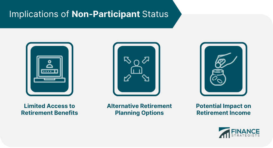 Implications of Non-Participant Status