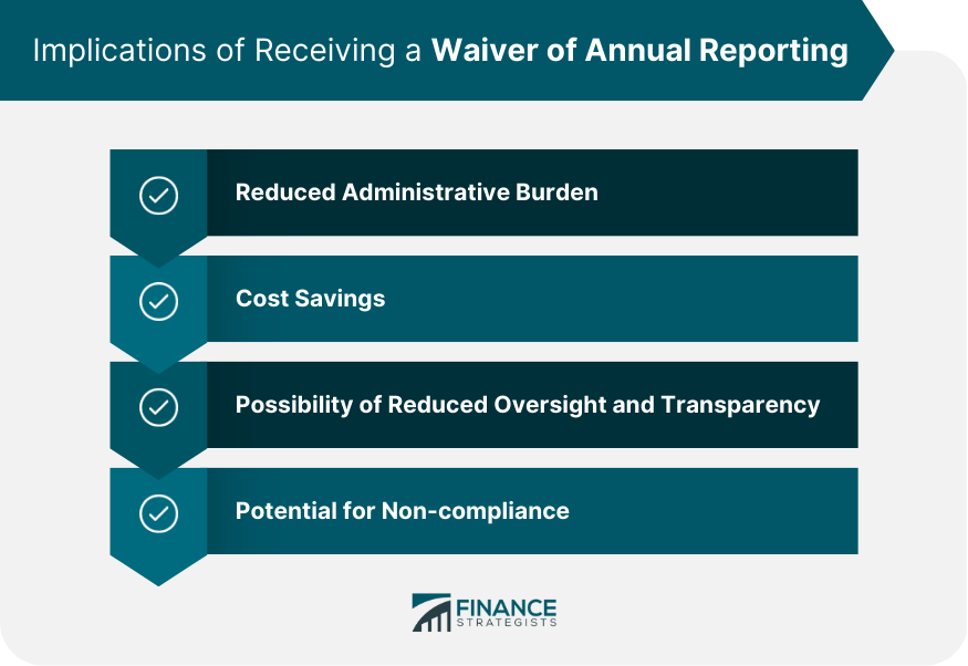 Implications of Receiving a Waiver of Annual Reporting