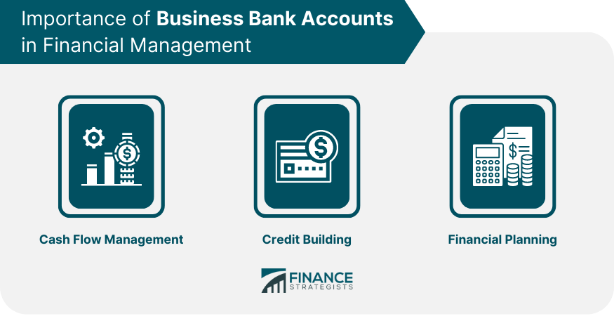 Importance of Business Bank Accounts in Financial Management