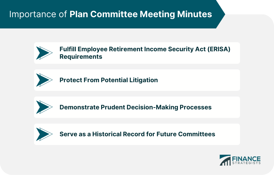 Importance of Plan Committee Meeting Minutes