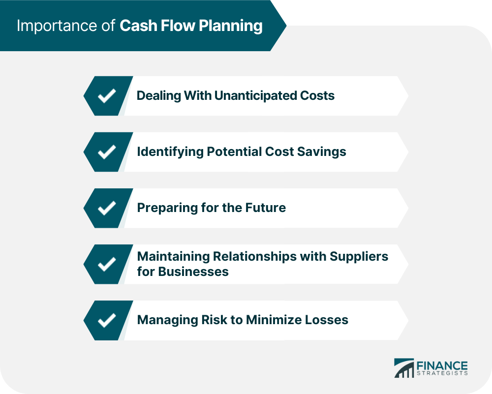 Importance of Cash Flow Planning