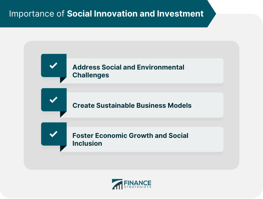 Importance of Social Innovation and Investment