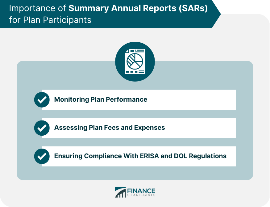 Importance of Summary Annual Reports (SARs) for Plan Participants