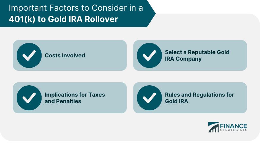 Important Factors to Consider in a 401(k) to Gold IRA Rollover
