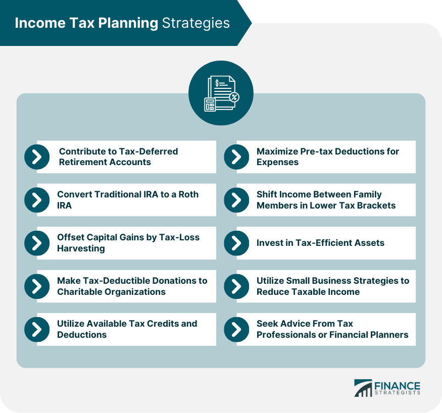 Income-Tax-Planning-Strategies