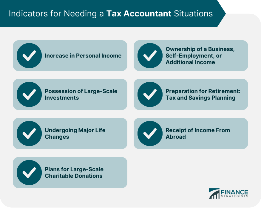 Indicators for Needing a Tax Accountant Situations