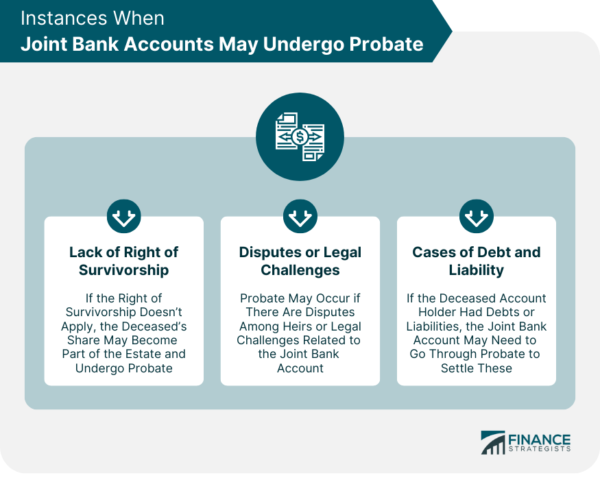 Instances When Joint Bank Accounts May Undergo Probate