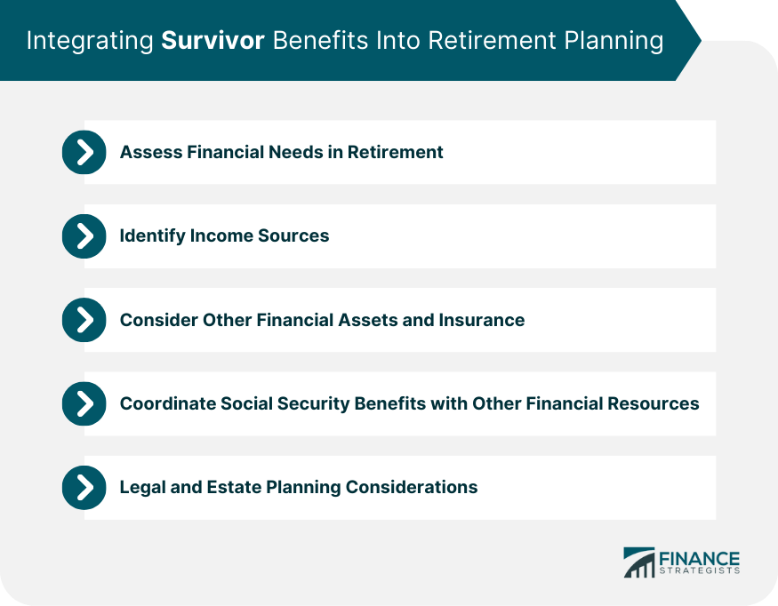 Integrating-Survivor-Benefits-Into-Retirement-Planning