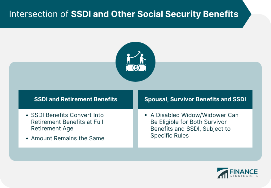 Intersection of SSDI and Other Social Security Benefits
