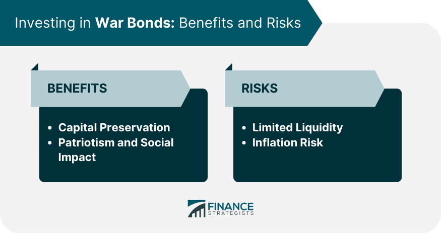 Investing in War Bonds Benefits and Risks