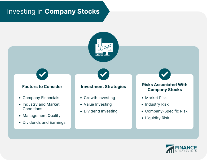 Investing in Company Stocks