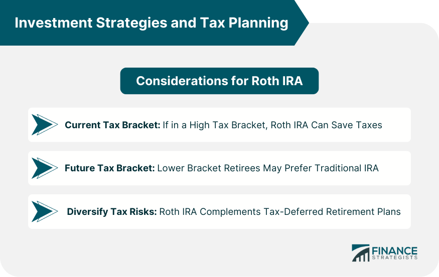 Investment Strategies and Tax Planning