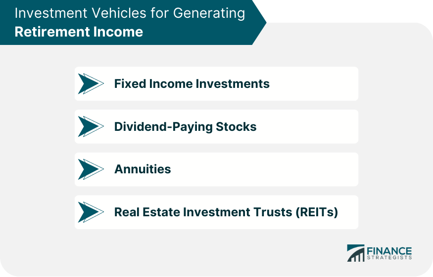 Investment Vehicles for Generating Retirement Income