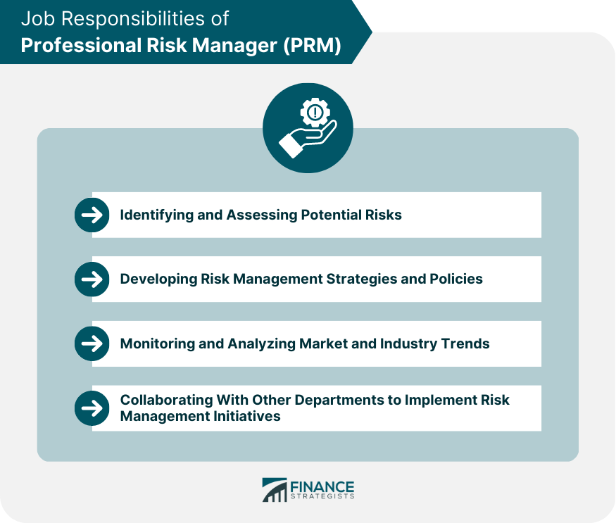 Job Responsibilities of Professional Risk Manager (PRM)