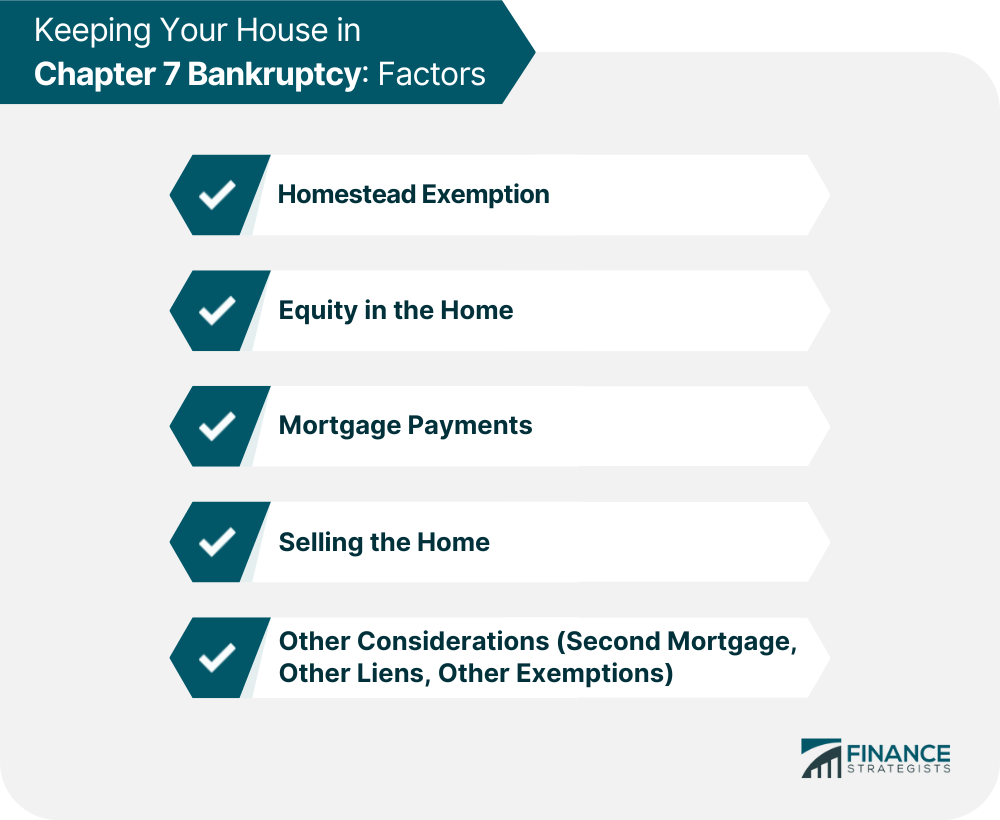 Keeping Your House in Chapter 7 Bankruptcy Factors