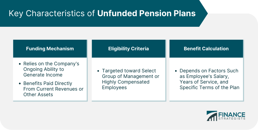 Key Characteristics of Unfunded Pension Plans