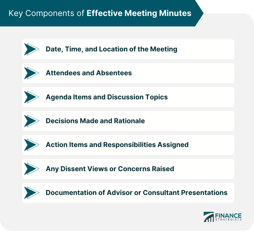 Key Components of Effective Meeting Minutes