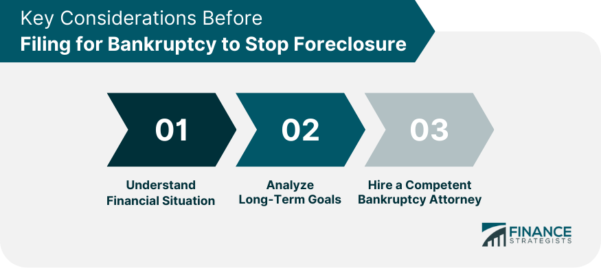Key-Considerations Before Filing for Bankruptcy to Stop Foreclosure