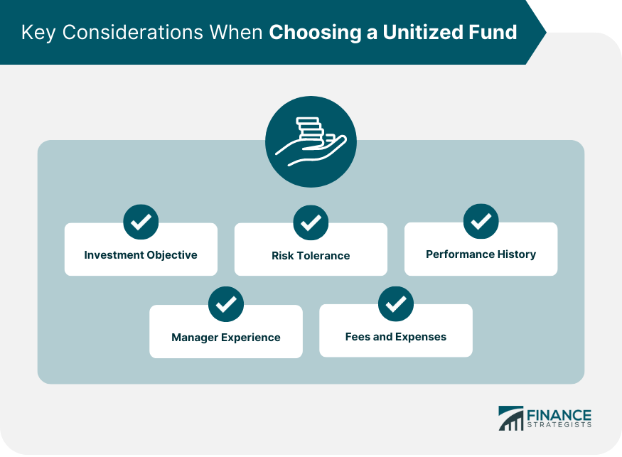 Key Considerations When Choosing a Unitized Fund