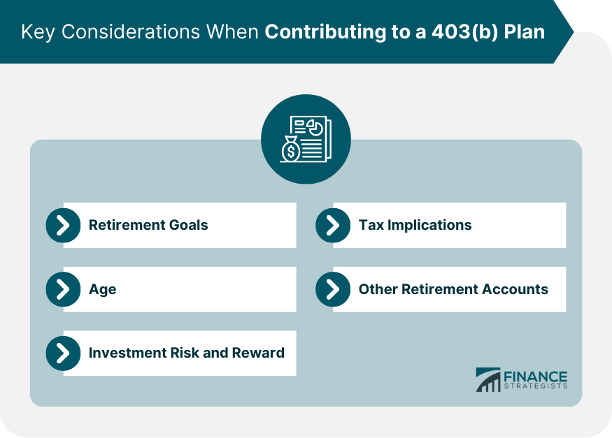 Key Considerations When Contributing to a 403(b) Plan
