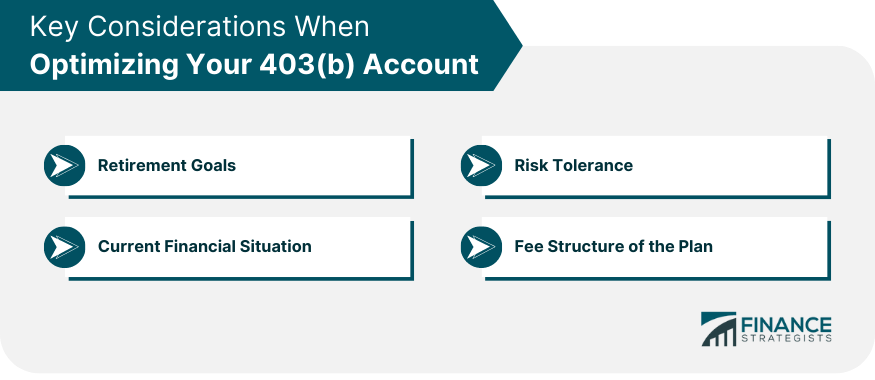 Key Considerations When Optimizing Your 403(b) Account