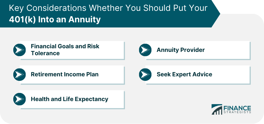Key Considerations Whether You Should Put Your 401(k) Into an Annuity