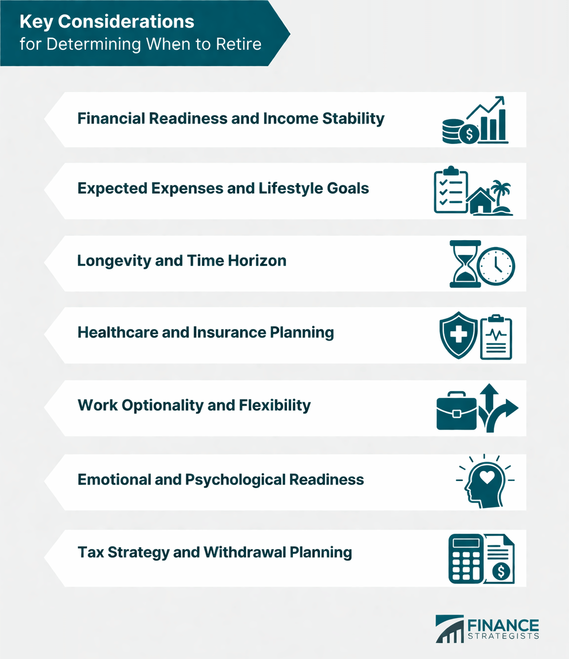 Key Considerations for Determining When to Retire