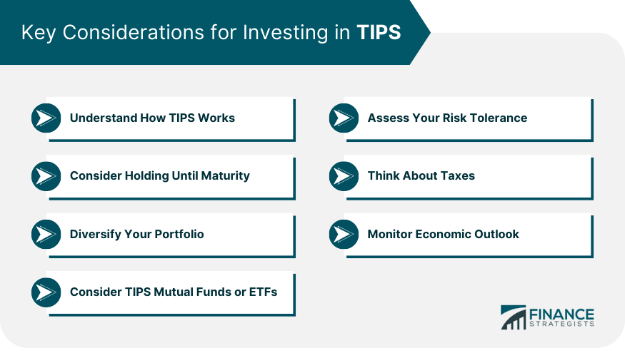 Key Considerations for Investing in TIPS