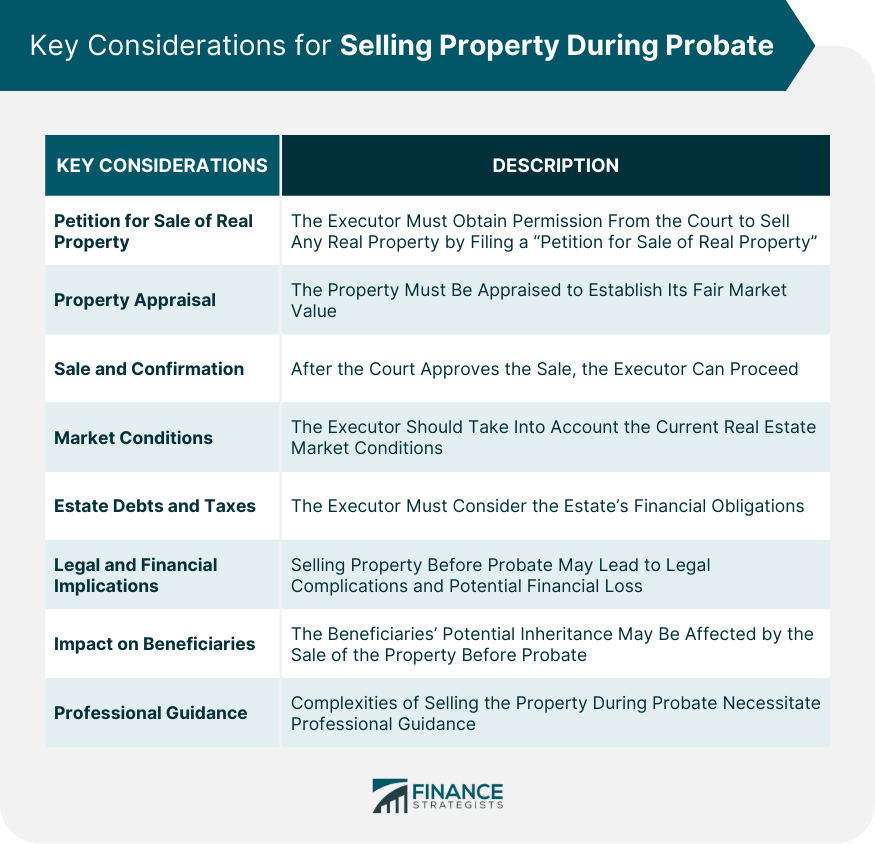 Key Considerations for Selling Property During Probate