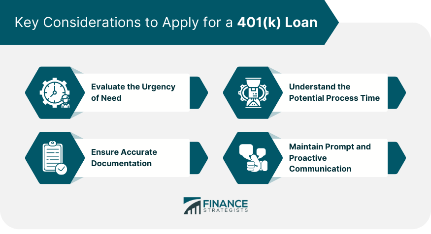 Key Considerations to Apply for a 401(k) Loan
