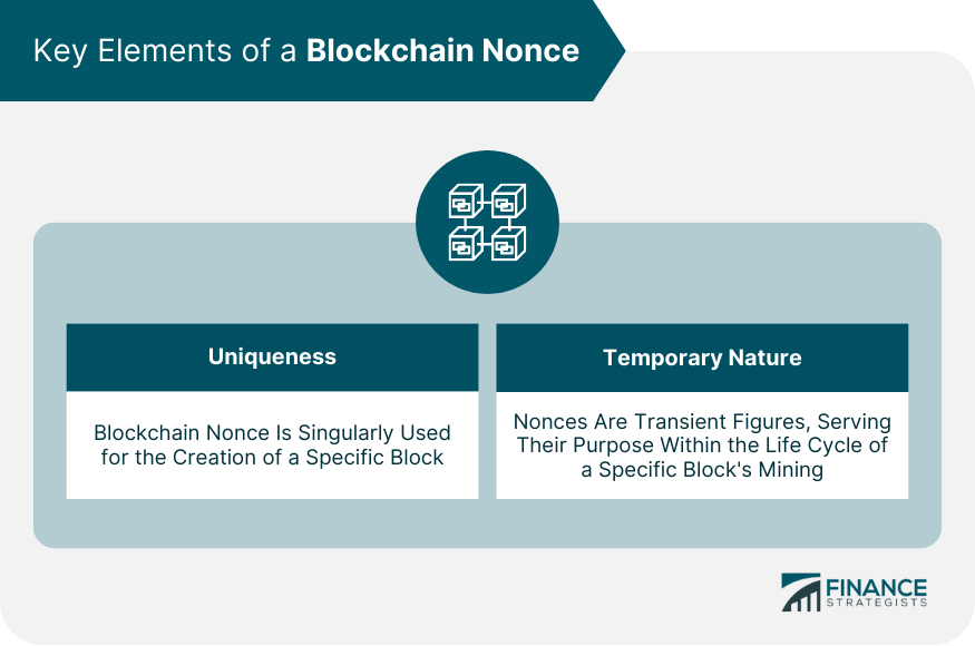 Key Elements of a Blockchain Nonce