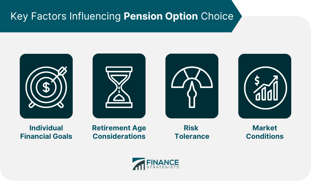 Key Factors Influencing Pension Option Choice