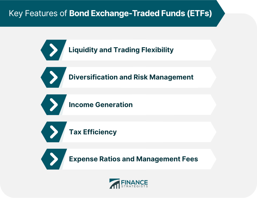 Key Features of Bond Exchange Traded Funds (ETFs)