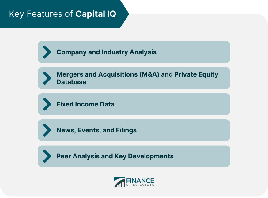 Key Features of Capital IQ