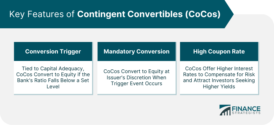 Key Features of Contingent Convertibles (CoCos)