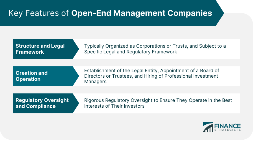 Key Features of Open-End Management Companies