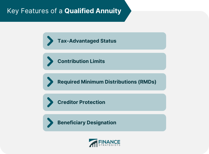 Key Features of a Qualified Annuity