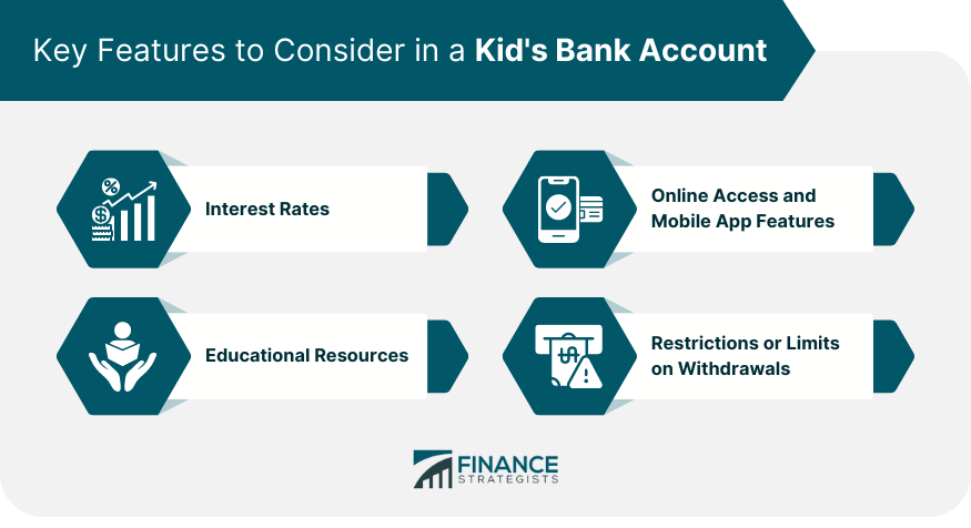 Key Features to Consider in a Kid's Bank Account
