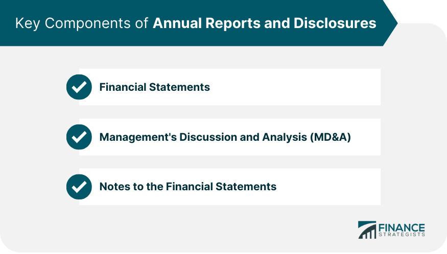 Key Components of Annual Reports and Disclosures