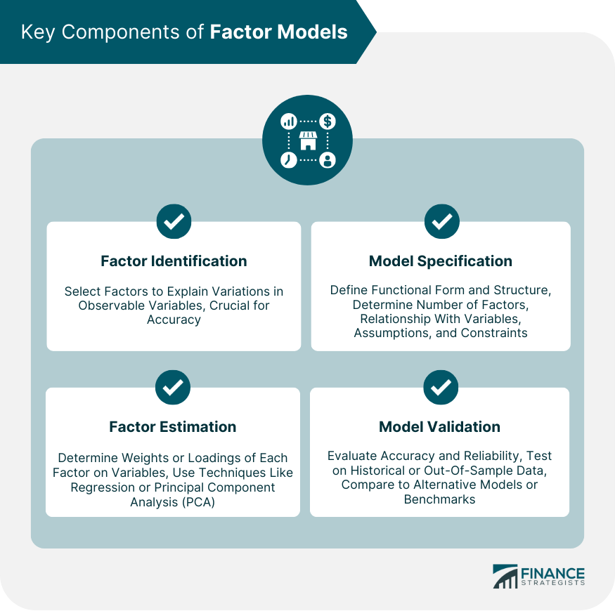 Key Components of Factor Models