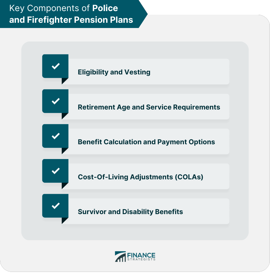 Key Components of Police and Firefighter Pension Plans