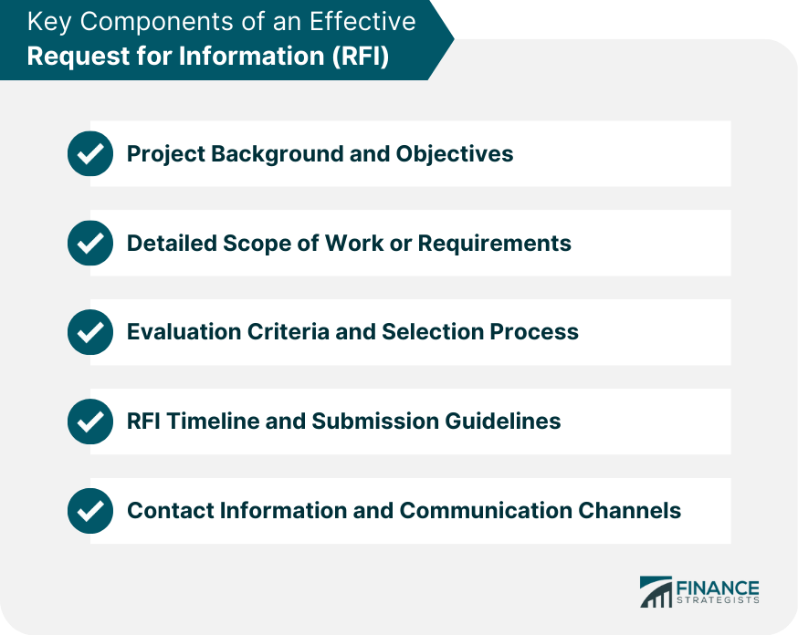Key Components of an Effective RFI