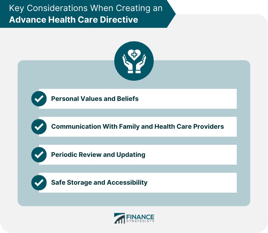 Key Considerations When Creating an Advance Health Care Directive