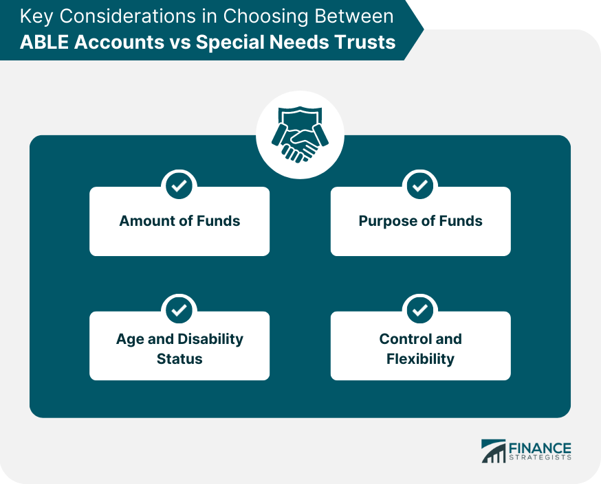 Key Considerations in Choosing Between ABLE Accounts vs Special Needs Trusts