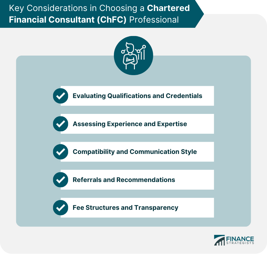 Key Considerations in Choosing a Chartered Financial Consultant (ChFC) Professional