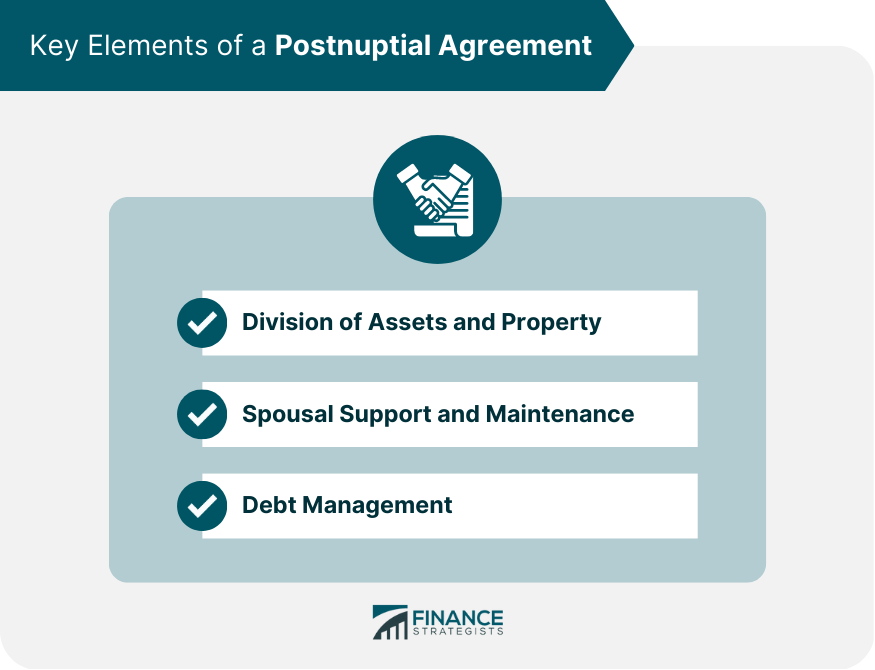 Key Elements of a Postnuptial Agreement