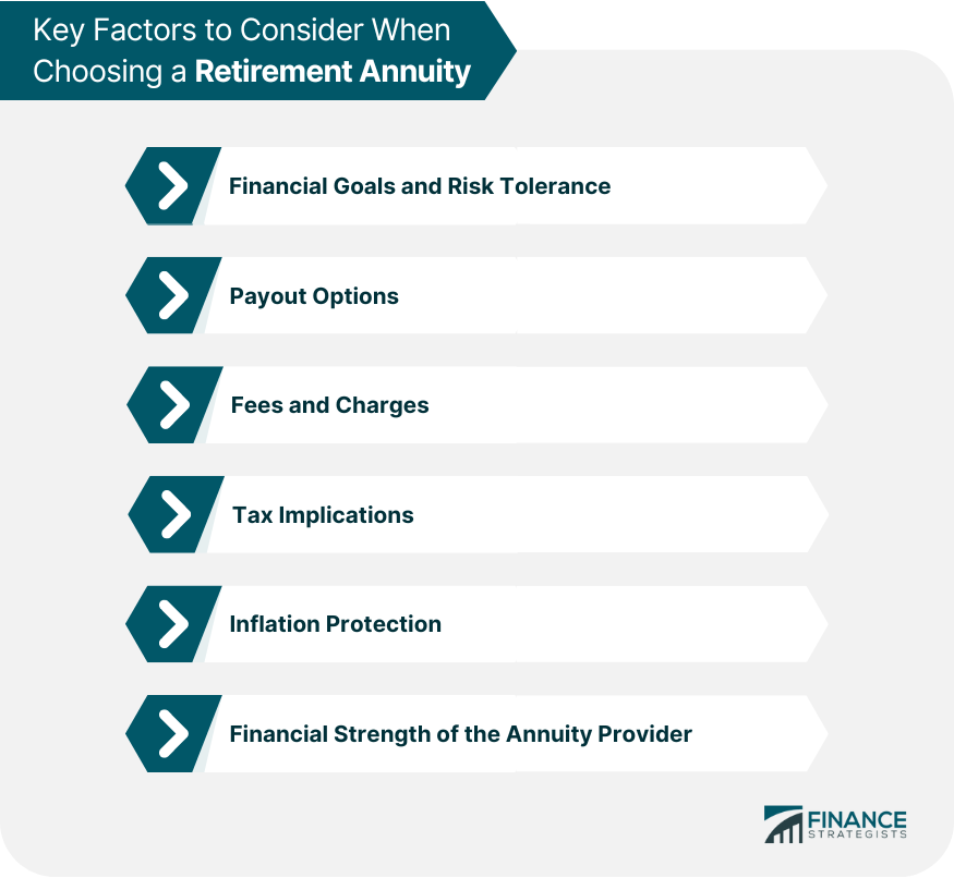 Key Factors to Consider When Choosing a Retirement Annuity