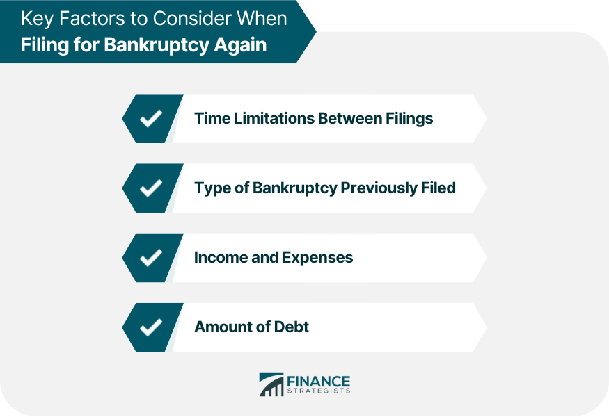 Key Factors to Consider When Filing for Bankruptcy Again