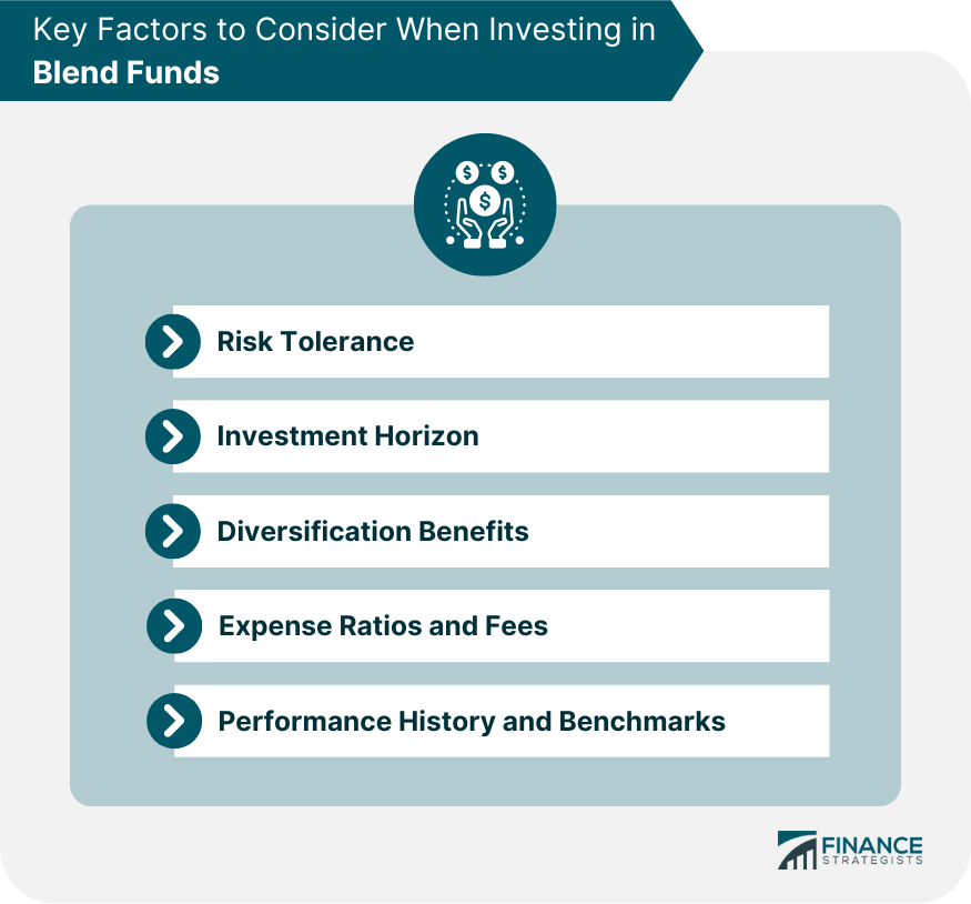Key Factors to Consider When Investing in Blend Funds