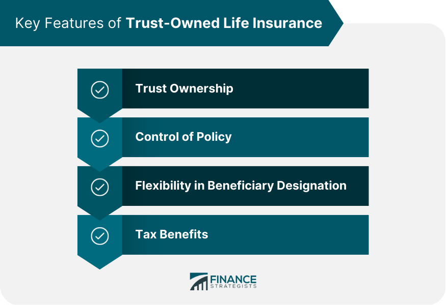 Key Features of Trust-Owned Life Insurance